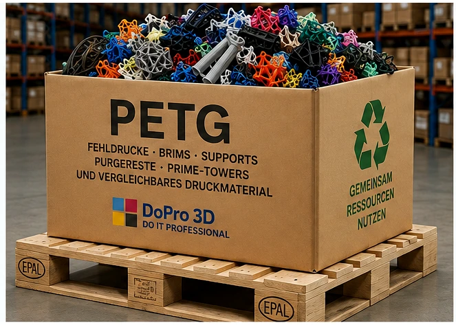 PETG-Rücknahmebox mit Purgeresten, Druckresten, Brims, Supports und Fehldrucken auf einer Europalette